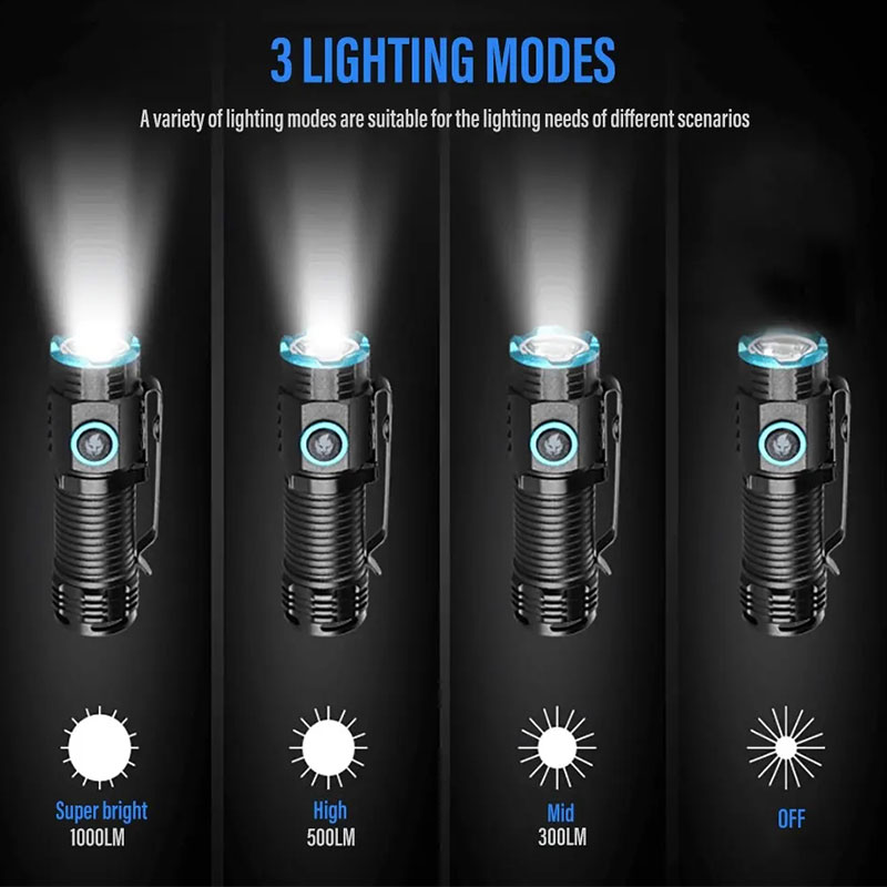 Powerful XHP50 LED Flashlight  - Street Fashion Blog ulasan dan harga