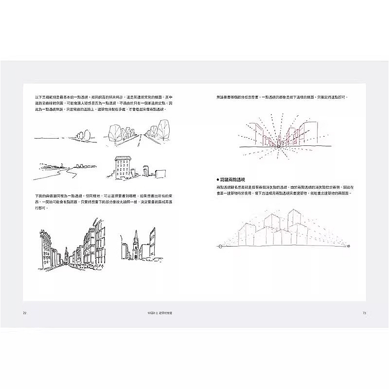 Learn To Draw Street Scenes in - Street Fashion Blog ulasan dan harga