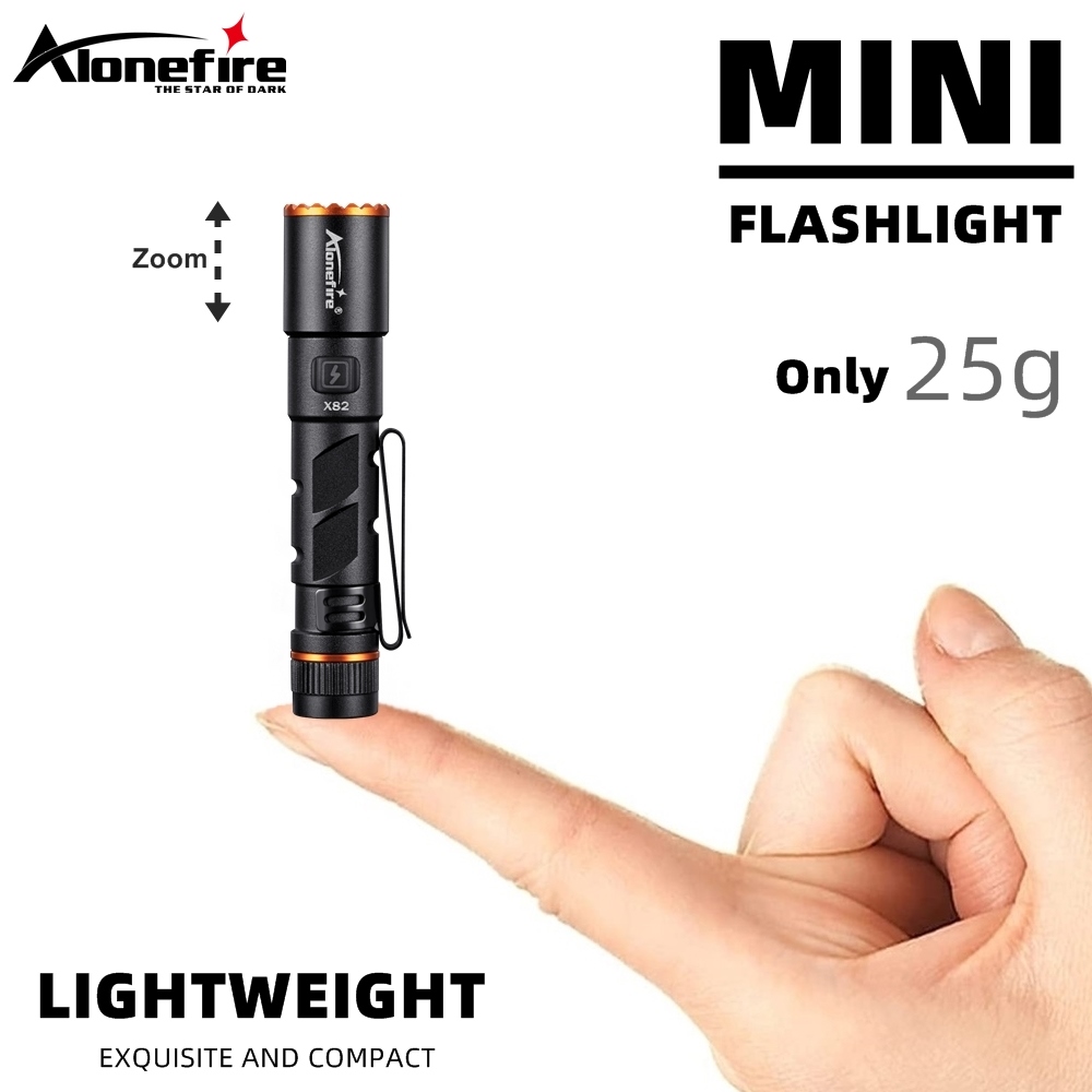Zoom Mini EDC High Bright LED  - Street Fashion Blog ulasan dan harga