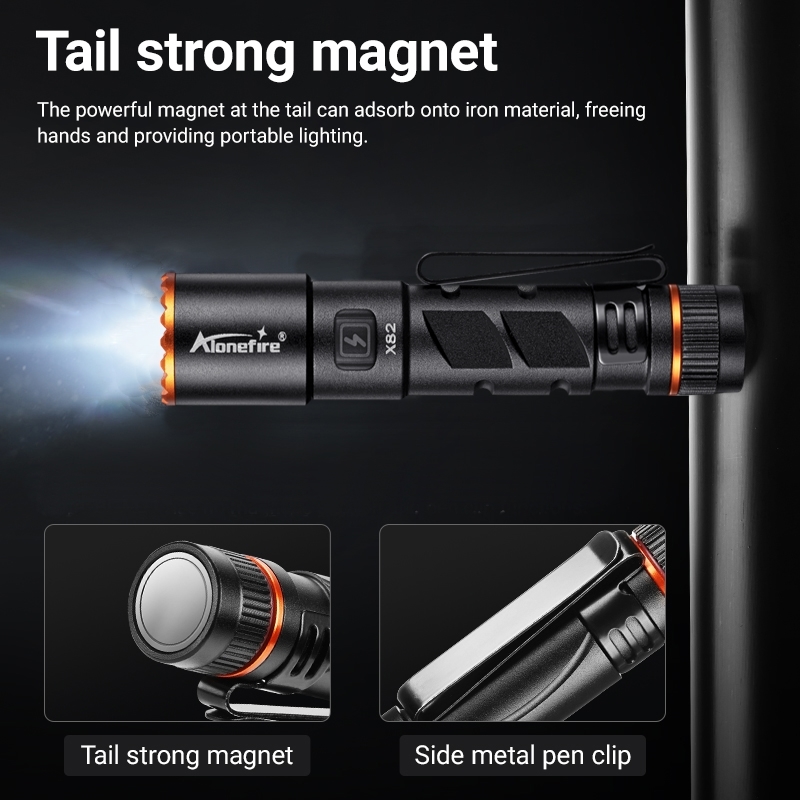 Zoom Mini EDC High Bright LED  - Street Fashion Blog ulasan dan harga